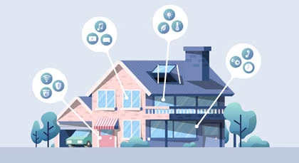 CCTV Installation Services in Kochi